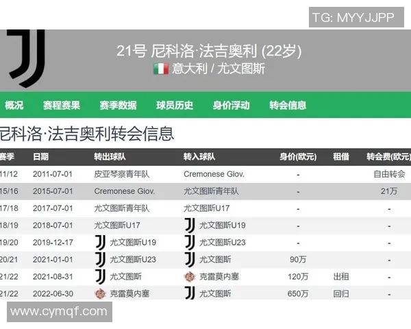 尤文图斯近期赛事表现分析与未来赛程展望